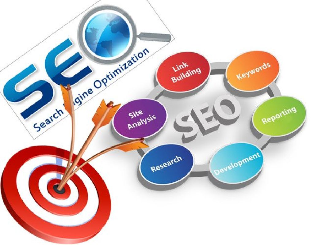 How Do Seo Services Increase the Value of Your Brand and Business? post thumbnail image