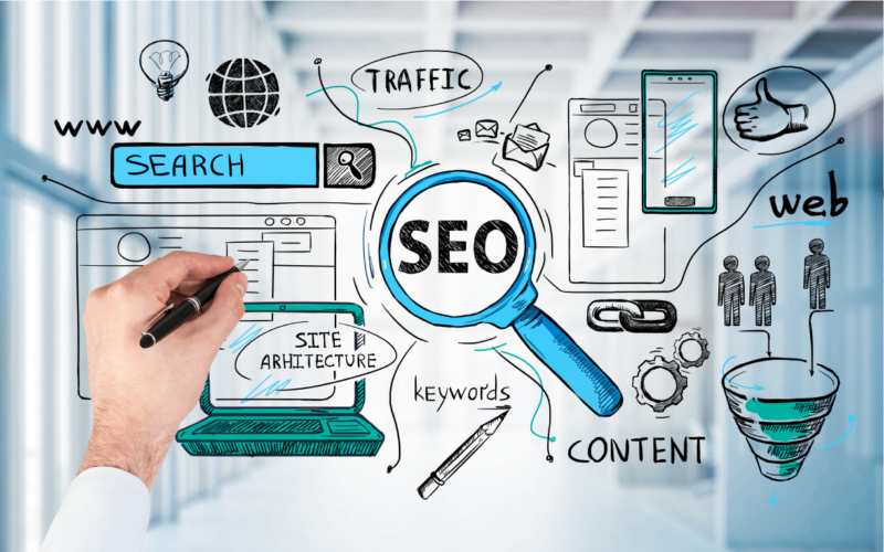 SEO services Canberra